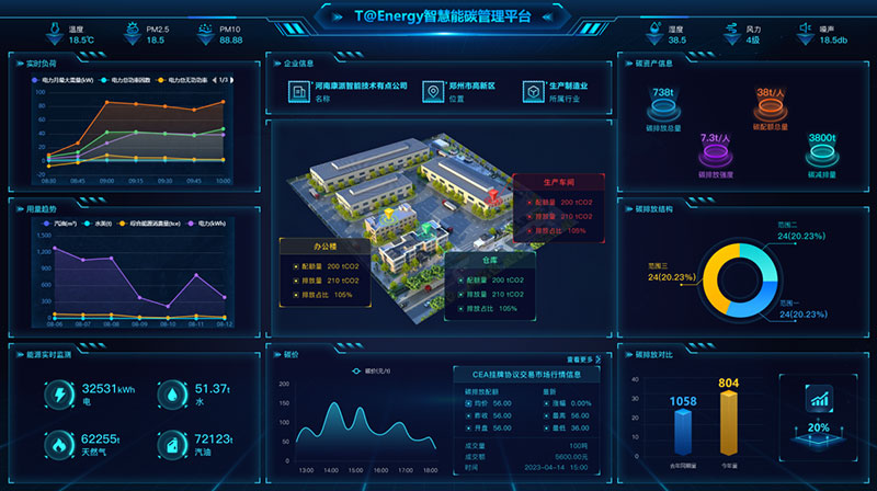 智慧能碳管理系统.jpg